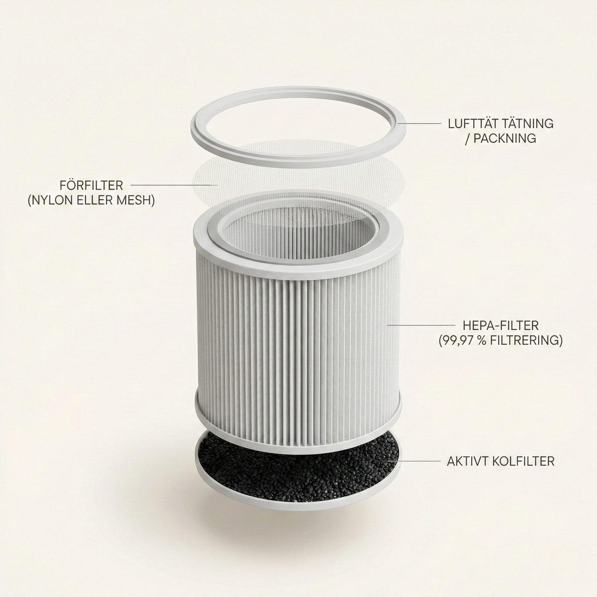 HEPA-Filter