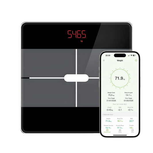 FLOWLI™ Balance Pro